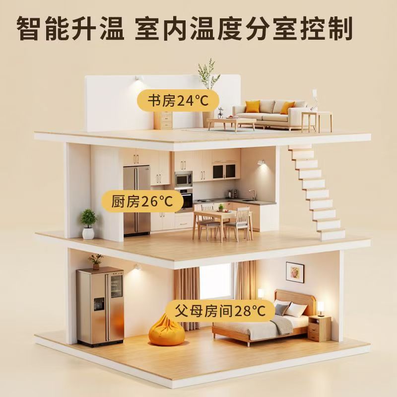 鹰手营子矿区 石墨烯电地暖公司哪家好？户型适配方案指南